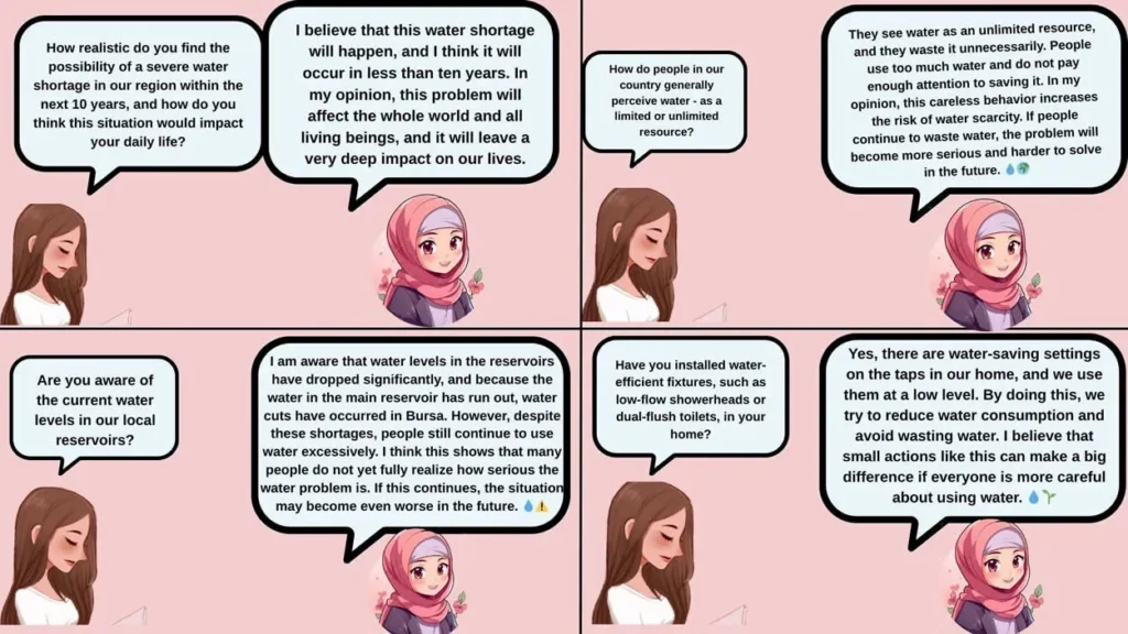 eTwinning su krizi temalı öğrenci proje çalışması